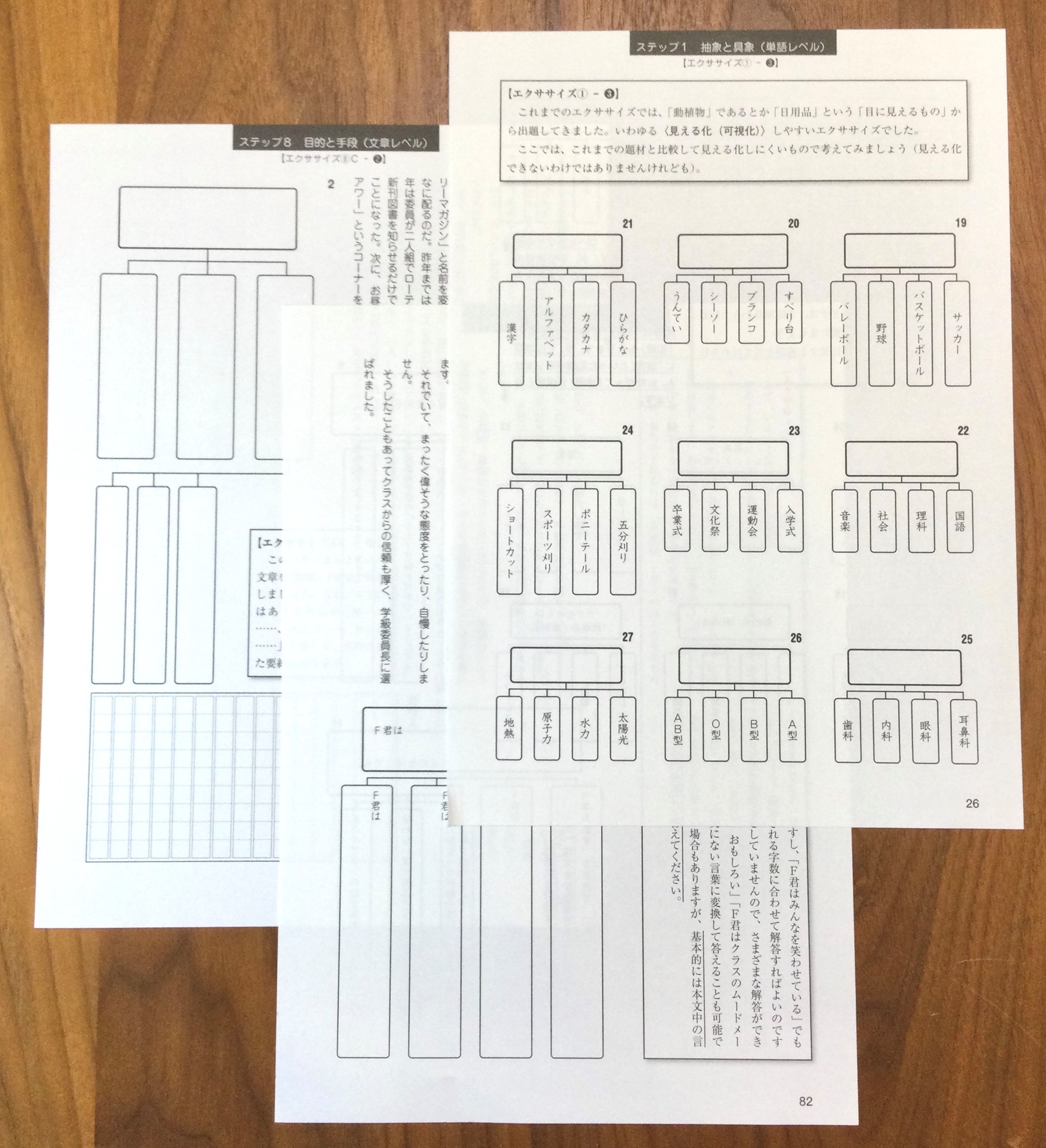 ロジカルシンキング
